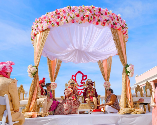 Best wedding Planners in Bangalore